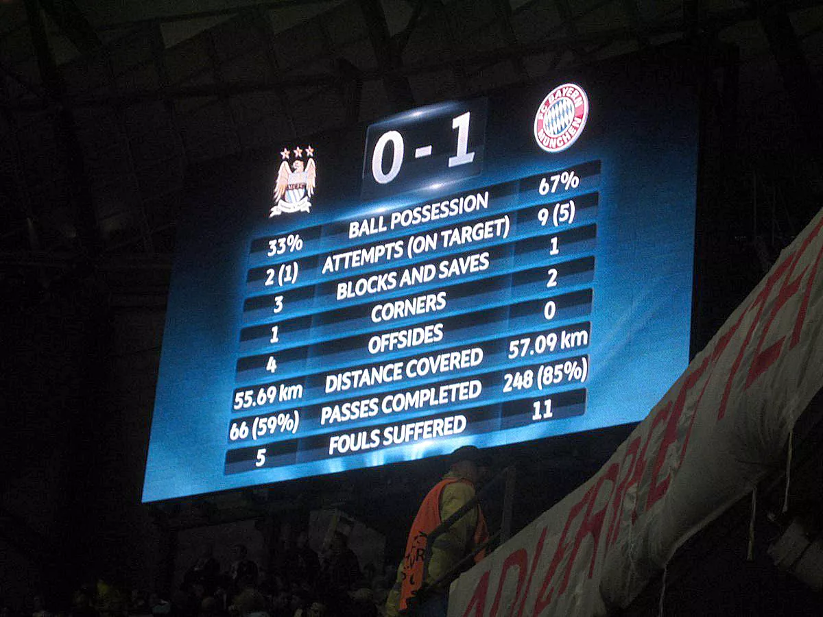 CHAMPIONS LEAQUE: MANCHESTER CITY - FC BAYERN MÜNCHEN